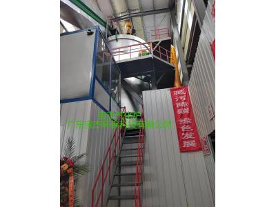 江蘇樊川科技園25噸生物質氣化爐用于集中供熱項目